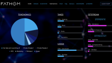 Screenshot 2022-12-06 at 11.29.32