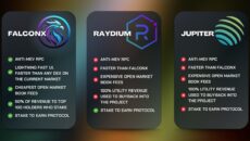 ico listing ico listing