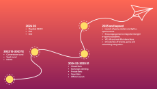 Screenshot 2024-05-05 083614 Screenshot 2024-05-05 083614