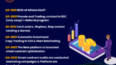 Athena DexFi Public Sale ICO Listing Calendar Roadmap