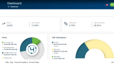Chain 4 Energy C4E ICO Presale Listing Chain 4 Energy C4E ICO Presale Listing Dashboard