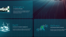 Chain 4 Energy C4E ICO Presale Listing Utilities Chain 4 Energy C4E ICO Presale Listing Utilities