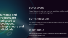 Chain 4 Energy C4E ICO Presale Listing Features Chain 4 Energy C4E ICO Presale Listing Features