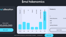Multipool LBP ICO Calendar Listing Multipool LBP ICO Calendar Listing