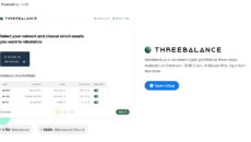 Qoda Finance ICO Gem Hunters Presale listing Screenshot of Qoda Finance ICO Calendar showing important dates and events