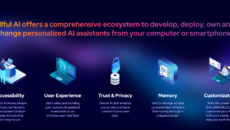 Skillfull AI ICO Presale ICO Gem Hunters Listing