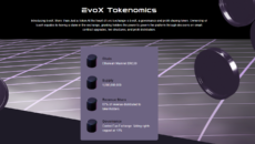 EVO Exchange ICO Presale Listing ICO Gem Hunters EVO Exchange ICO Presale Listing ICO Gem Hunters