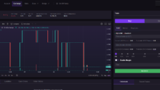 EVO Exchange ICO Presale Listing ICO Gem Hunters EVO Exchange ICO Presale Listing ICO Gem Hunters