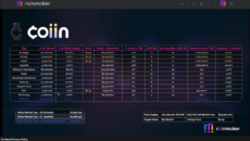 Raiinmaker Network Protocol ICO Presale Listing MINE And Earn