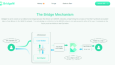 BridgeM ICO Presale Listed on ICO Calendar