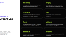 runes Terminal IDO Presale on Chain GPT runes Terminal IDO Presale on Chain GPT