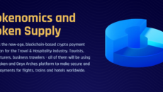 ONYX ARCHES ICO Presale Listing on ICO Gem Hunters