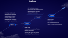 ONYX ARCHES ICO Presale Listing on ICO Gem Hunters