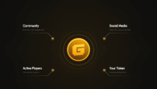 Gamety ICO Presale Gamety ICO Presale