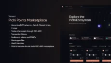 Pichi Finance ICO Presale Listed on ICO Gem Hunters