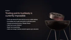 Pichi Finance ICO Presale Listed on ICO Gem Hunters