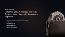 Pichi Finance ICO Presale Listed on ICO Gem Hunters