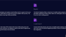 World of Dypians ICO Presale