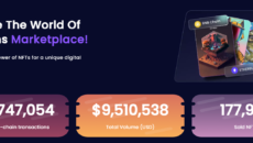 World of Dypians ICO Presale