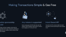 zyfi ico presale zyfi ico presale