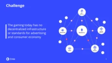 Cors IDO Presale gaming project