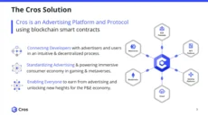 Cors IDO Presale gaming project