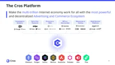 Cors IDO Presale gaming project